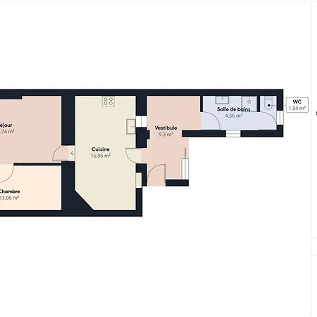 度假居 Ideal Pour 2 Adultes Et 3 Enfants - Sur *